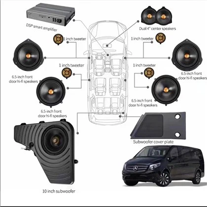 Kia Audio Kit